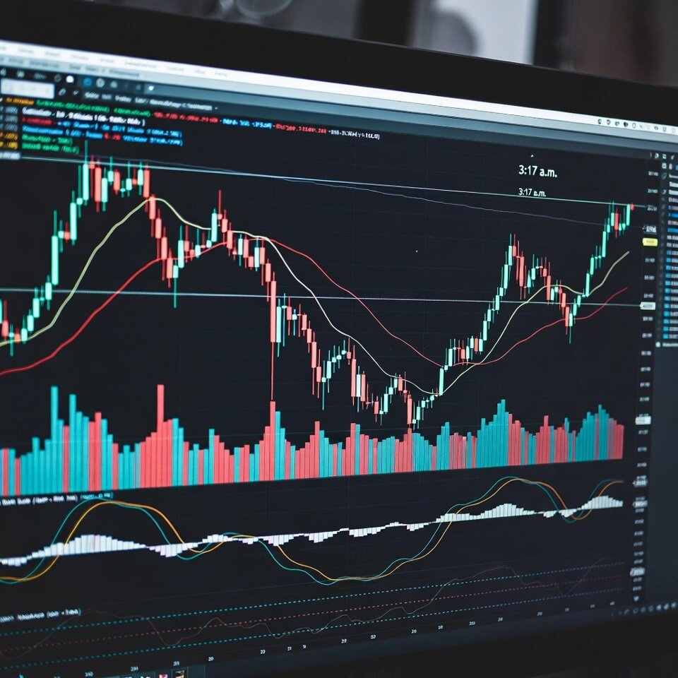 Cluttered TradingView chart overloaded with indicators and red candles